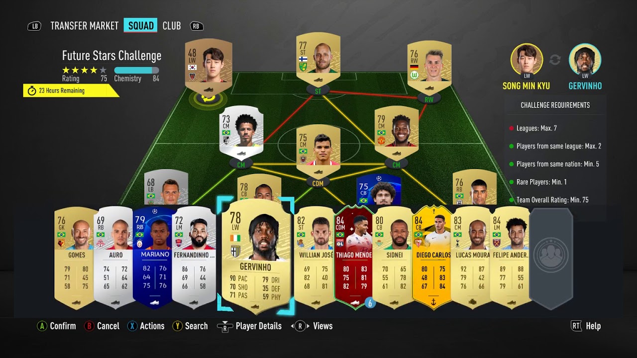 FUTURE STARS DANIEL JAMES OBJECTIVES & SBC