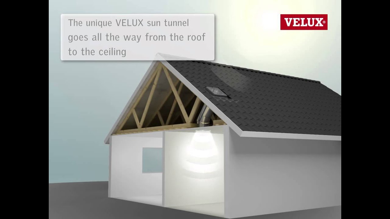 VELUX - When a window isn't an option