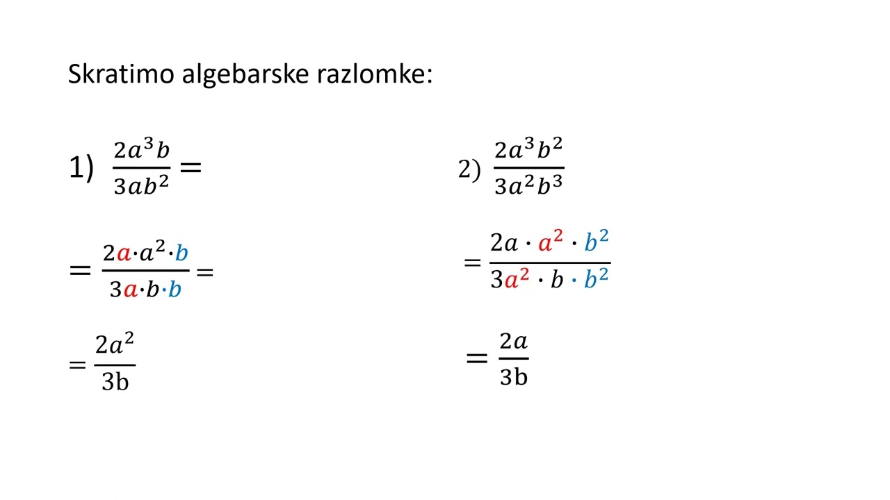 Skraćivanje algebarskih razlomaka, Draga Dolenec-Gashi, prof. matematike i fizike