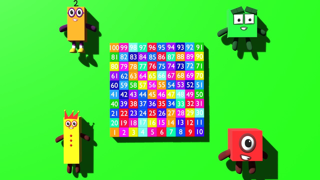 Numberblocks 1-100: обучающие видеоролики для малышей и детей дошкольного возраста по математике:...