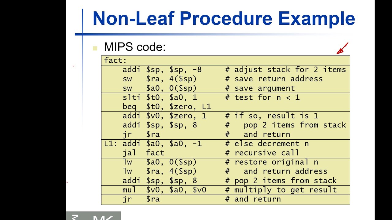 [16] MIPS Non-Leaf Procedures Recursive Factorial