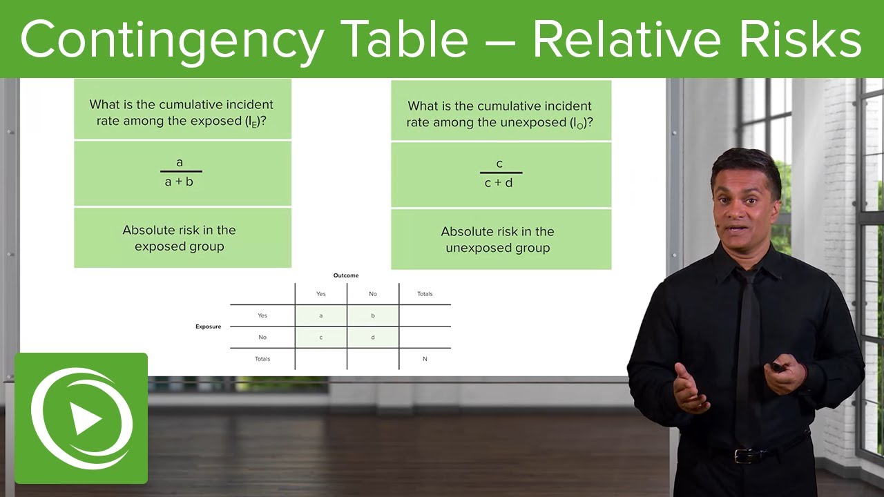 Contingency Table – Relative Risks – Epidemiology & Biostatistics | Lecturio