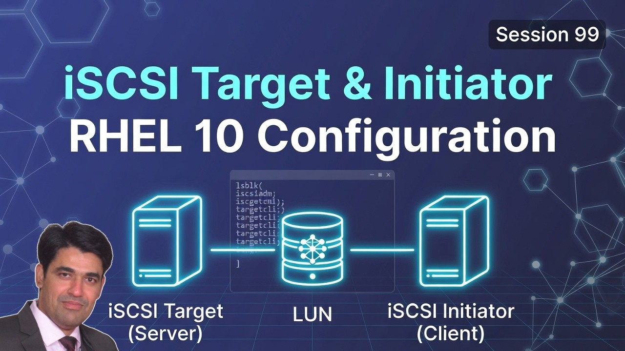 Сессия - 99 | Настройка целевого устройства и инициатора iSCSI в RHEL 10 | Полная настройка серве...
