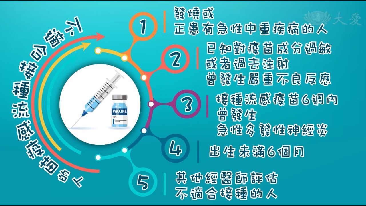科學素 疫苗施打要注意 哪些人不適合施打   20201025