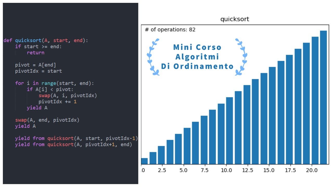 Mini Corso Base Algoritmi Di Ordinamento + Animazione | Python [ITA]