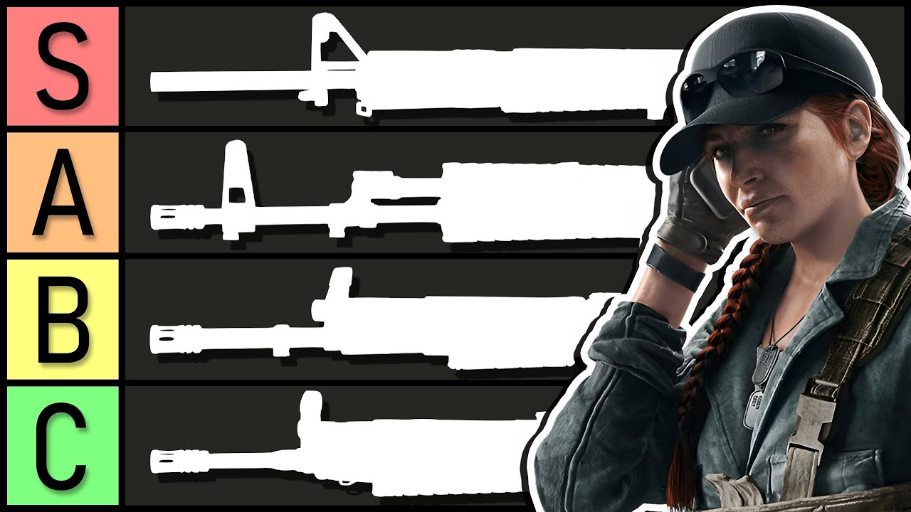 The Operation Twin Shells Assault Rifle Tier List | Rainbow Six Siege