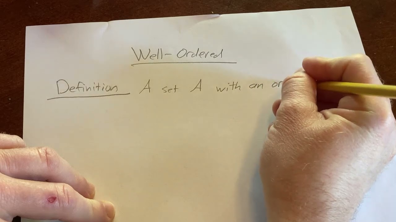 Definition of a Well-Ordered Set