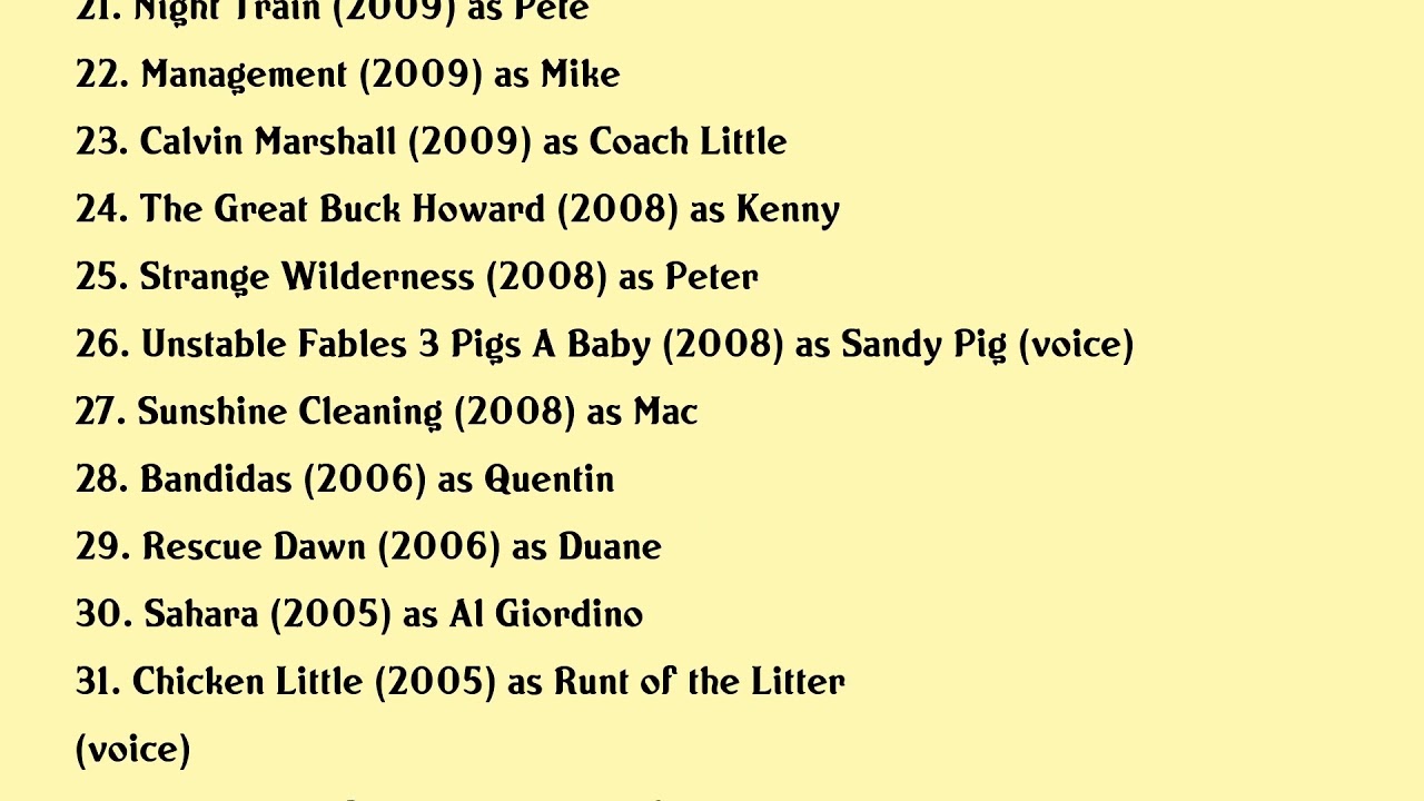Steve Zahn Movies list Steve Zahn| Filmography of Steve Zahn