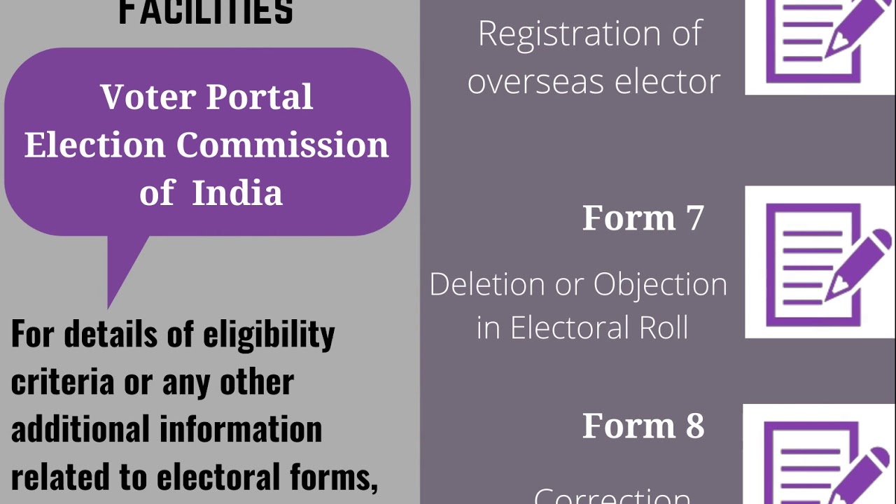 Login/ Register for form 6,7,8,8A source Details at www.nvsp.in