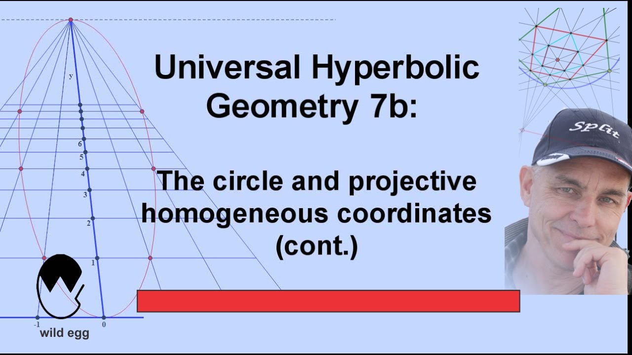 The circle and projective homogeneous coordinates (cont.) | Universal Hyperbolic Geometry 7b
