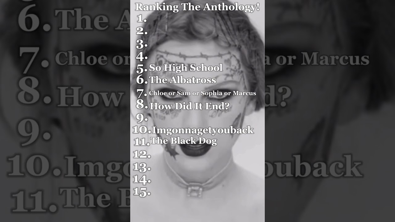 Ranking The Anthology! #ttpd #taylorswift #ranking