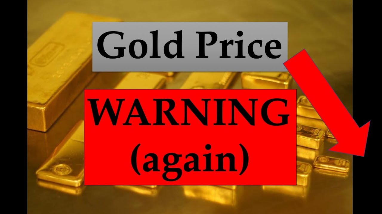 Gold & Silver Price Update - March 6, 2019 + Negative Warning Again