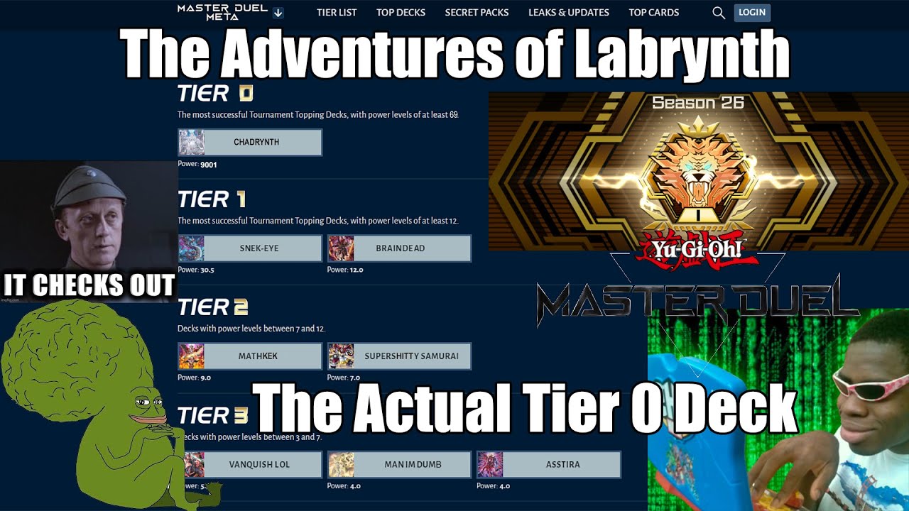 The Adventures of Labrynth, the Actual Tier 0 Deck in Yu-Gi-Oh! Master Duel (February 2024)