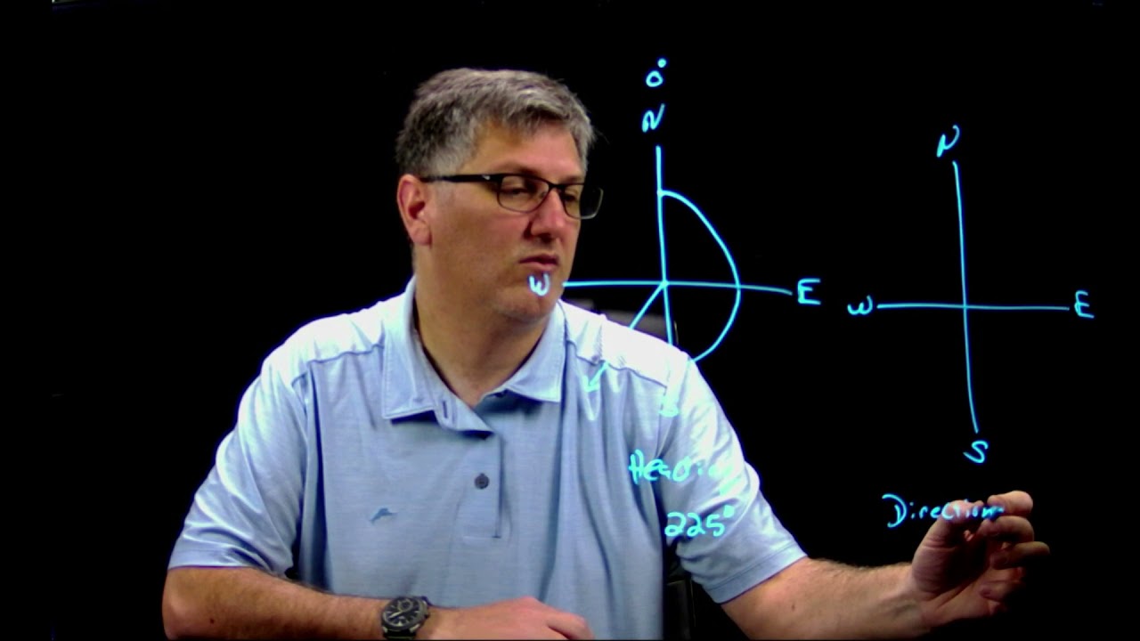 Heading and Directional Bearing