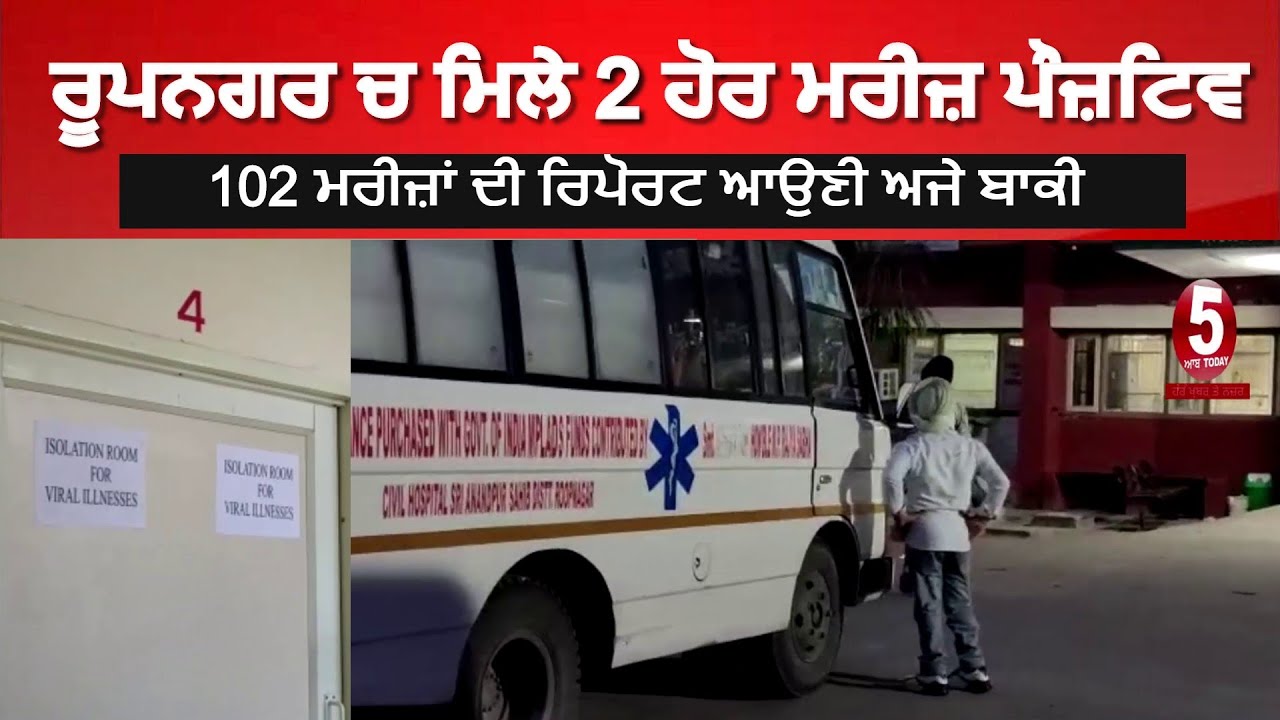 Rupnagr 2 devotees Positive Report | Ropar 2 mor Patients positive| Punjab News | India News