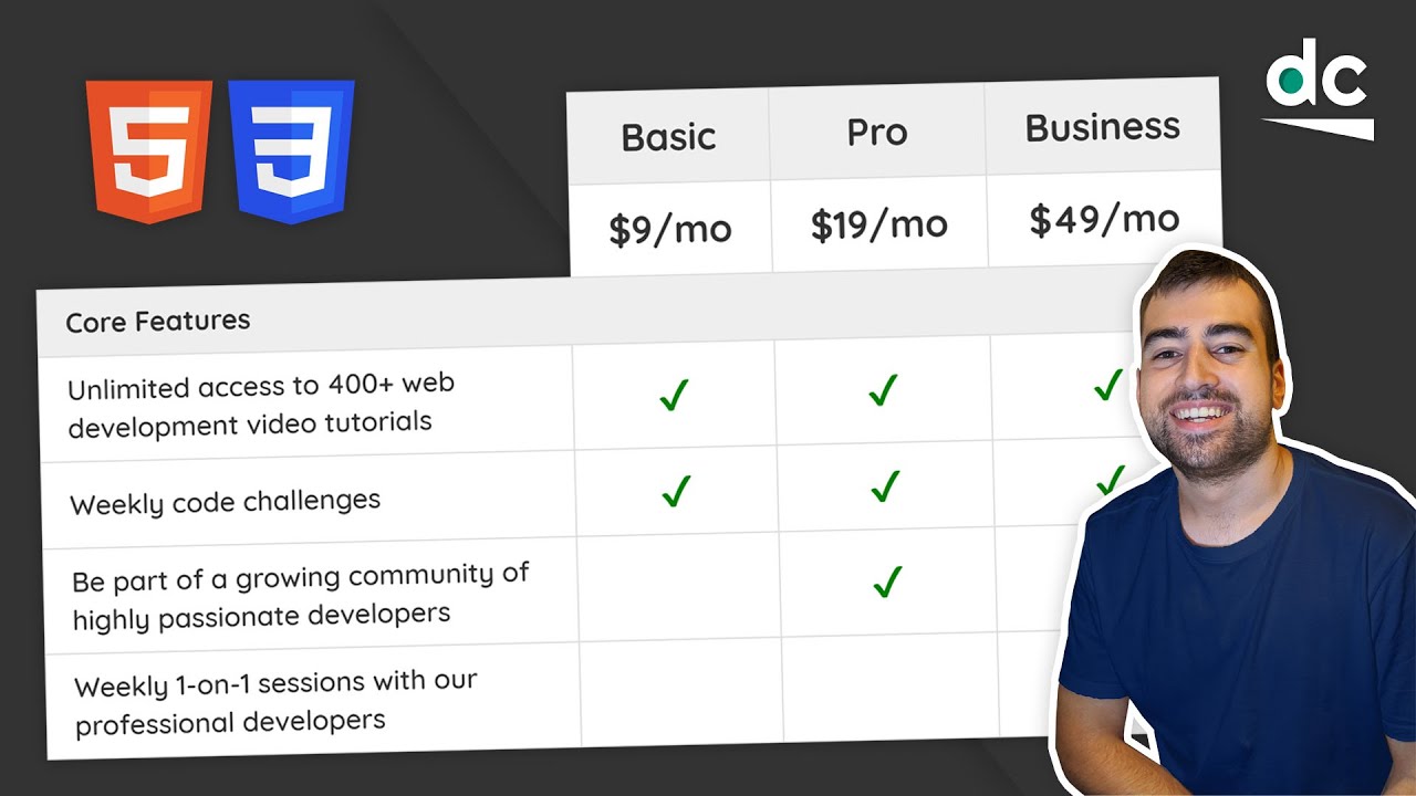 How to Create a Feature Price Comparison Table - HTML & CSS Tutorial for Beginners