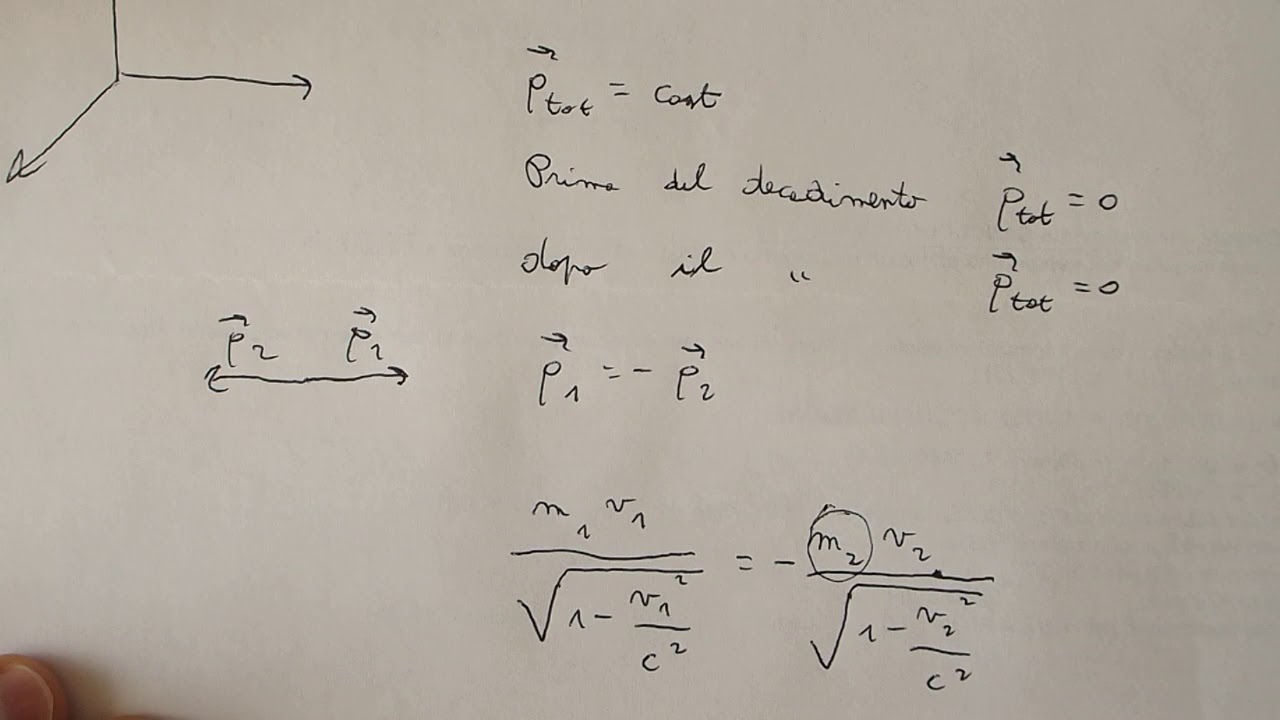 Esempio di conservazione della quantità di moto relativistica