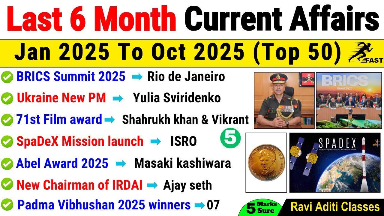 Last 6 Months Current Affairs 2025 | Set 5 | Most Important Top 50 | January to Sep Current Affairs