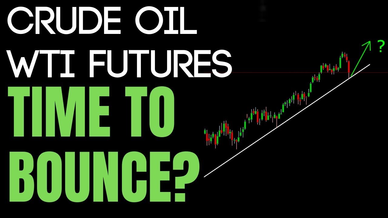 Crude Oil Technical Analysis