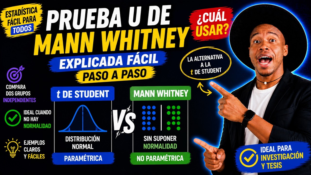 Prueba U de Mann Whitney