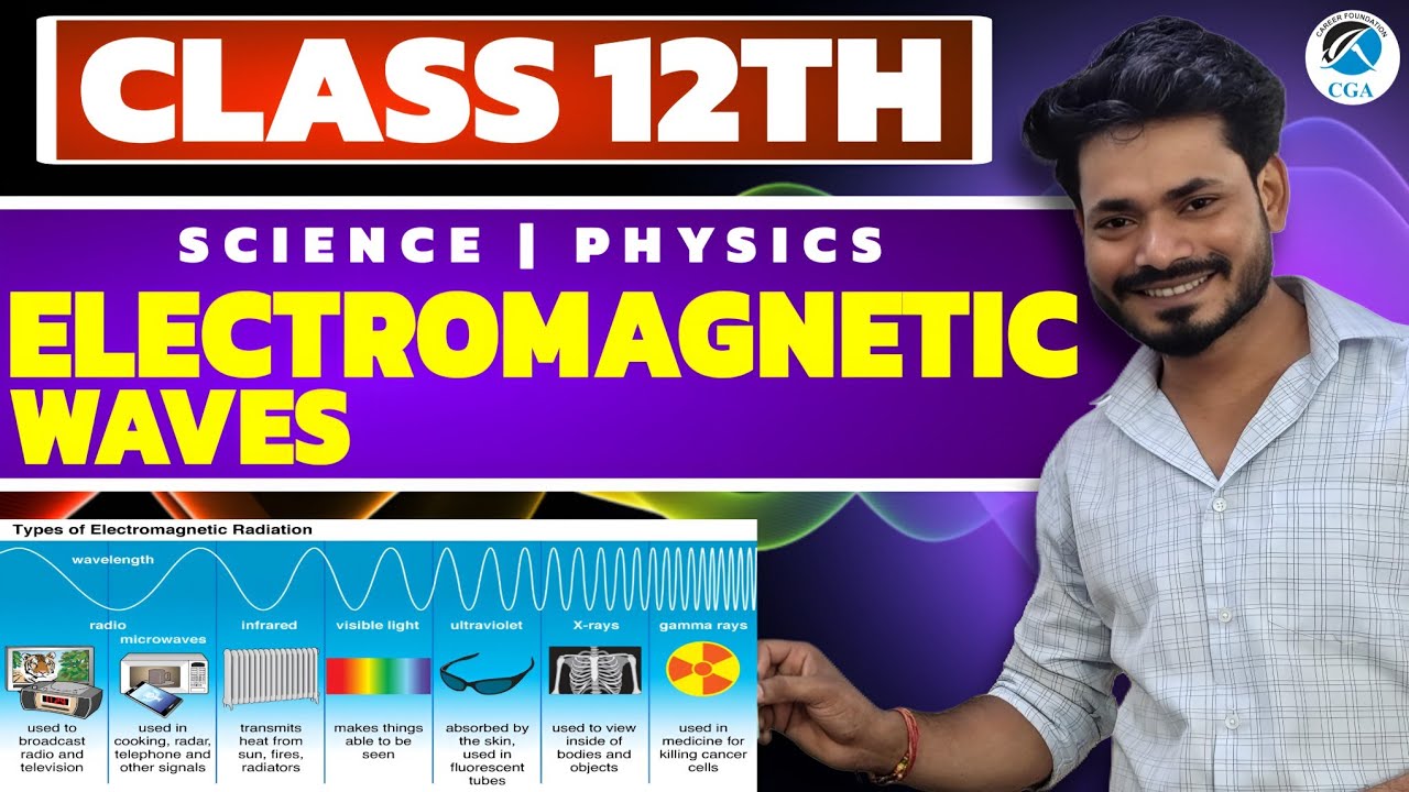 Class 12th | Physics | Electromagnetic waves