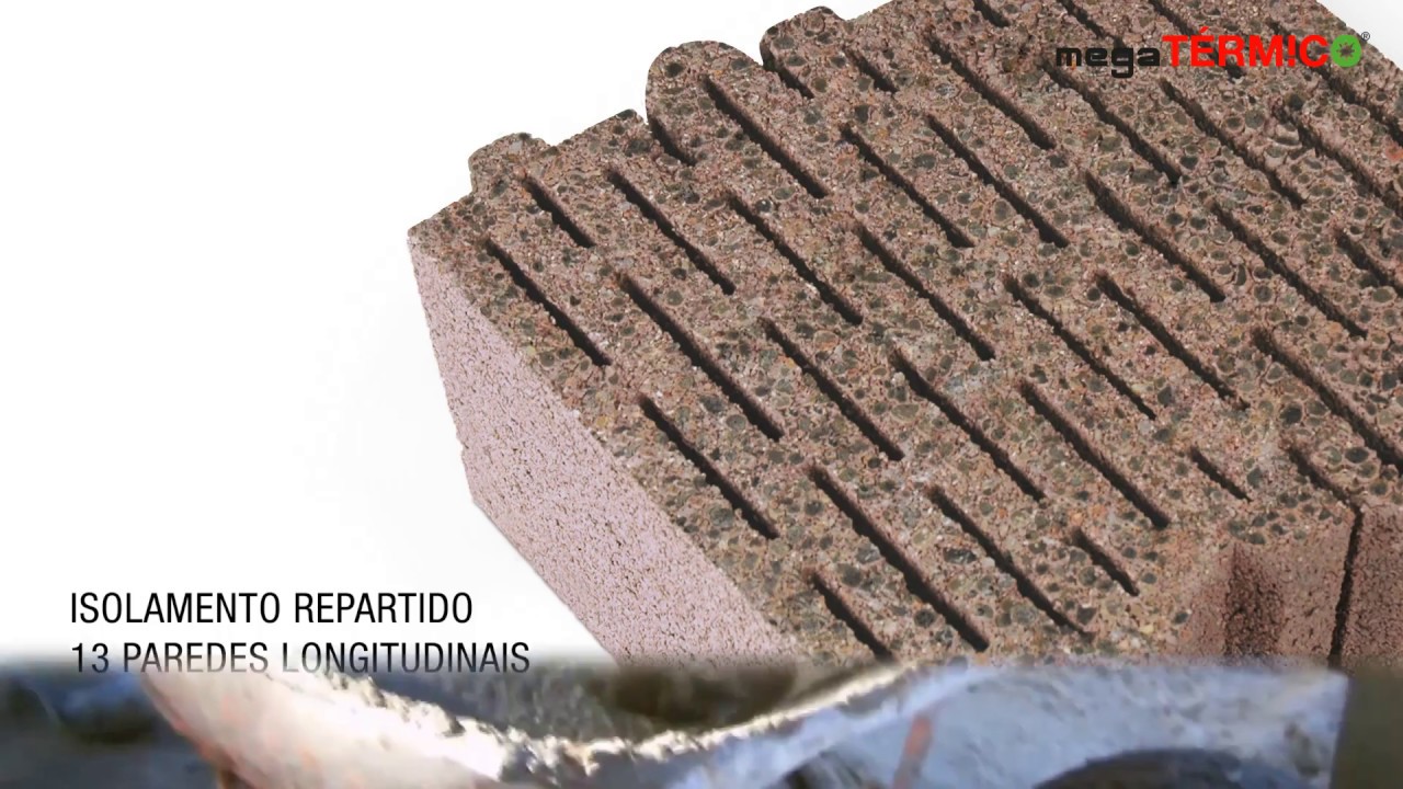 MEGATÉRMICO® - Bloco Térmico