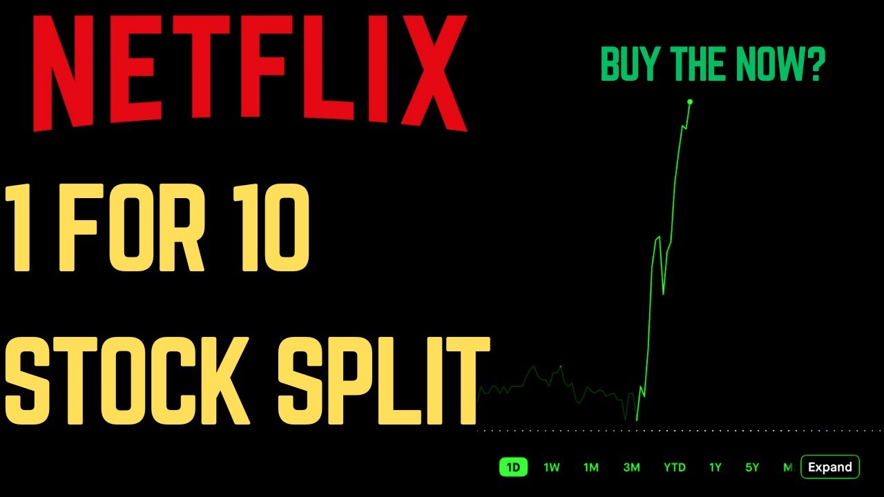 Netflix Just Announced 1-For-10 Stock Split! What It Mean for the Stock| Should You Buy $NFLX Now?