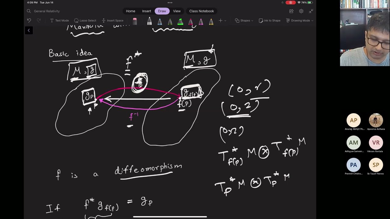 General Relativity - Lecture 32 - Isometries and Killing Vectors