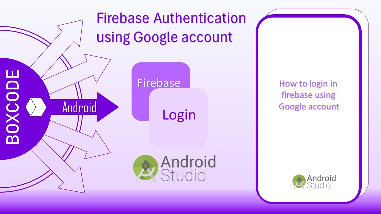 Firebase Authentication with Google Sign In | Login with Google using Firebase in Android | Boxcode