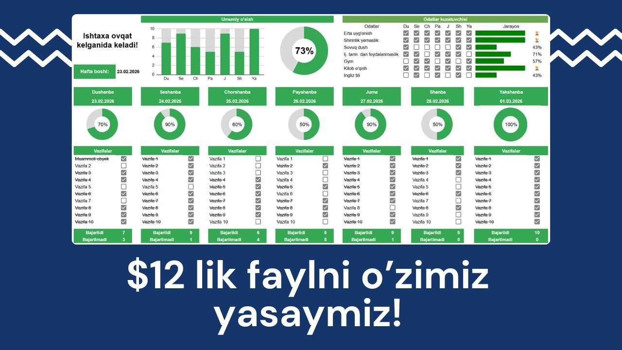 $12 lik Excel faylni birgalikda 0 dan yasaymiz!