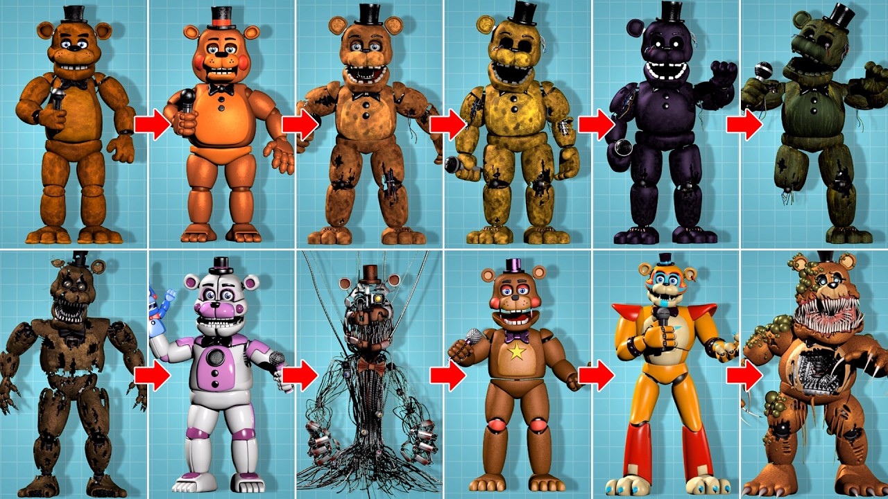 All types of Freddy Fazbear | Five Nights at Freddy's Animatronics Encyclopedia 1