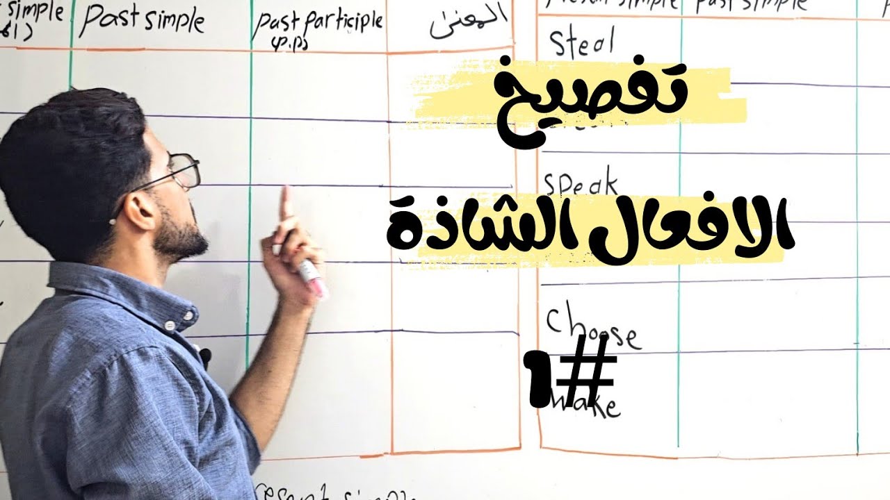 تفصيخ الافعال الشاذة #1 احفظ بدون تعب
