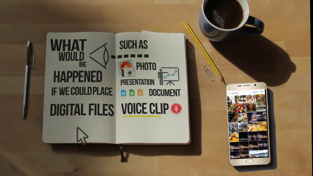 SMART Planner Book - Cloud Planner, Work Life Balance in the digital life