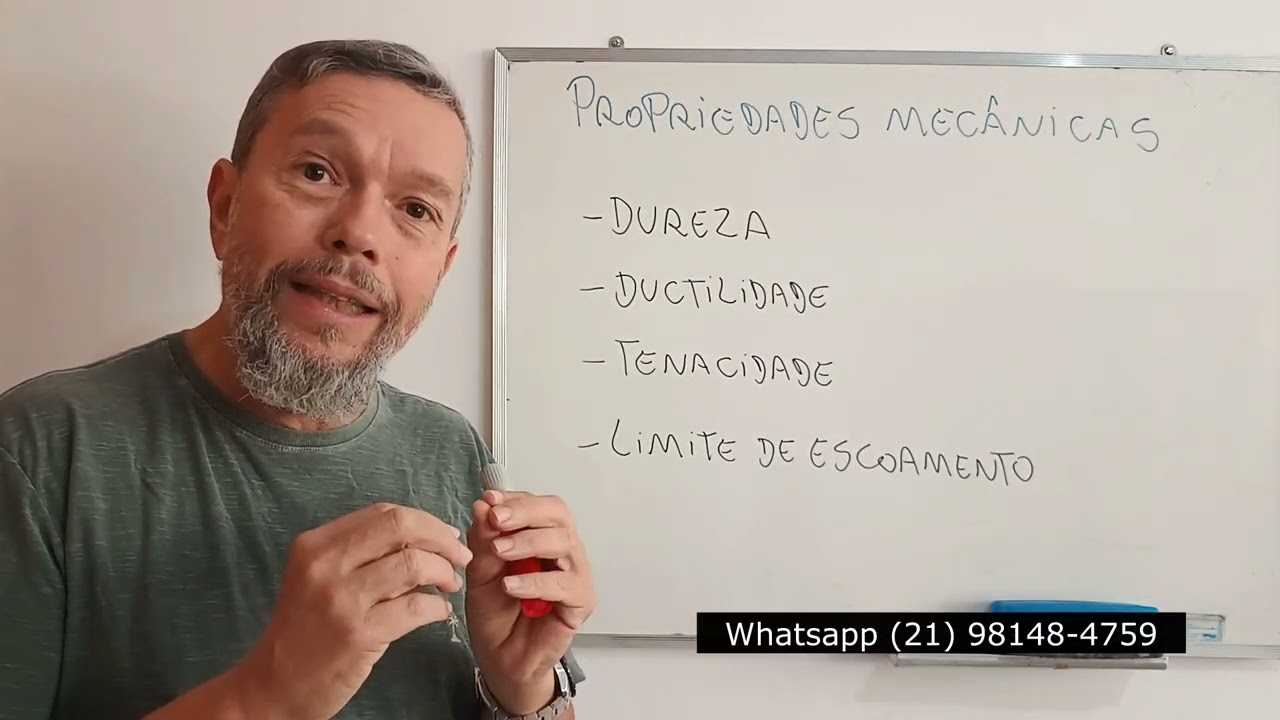 Propriedades Mecânicas - Questão de prova