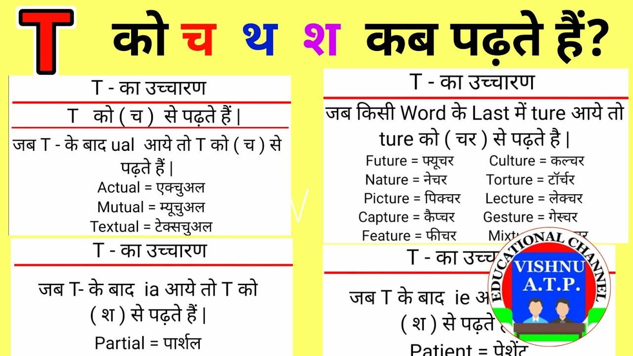 T के Pronunciation /उच्चारण नियम | सही अंग्रेजी पढ़ना और लिखना कैसे सीखें? Learn English