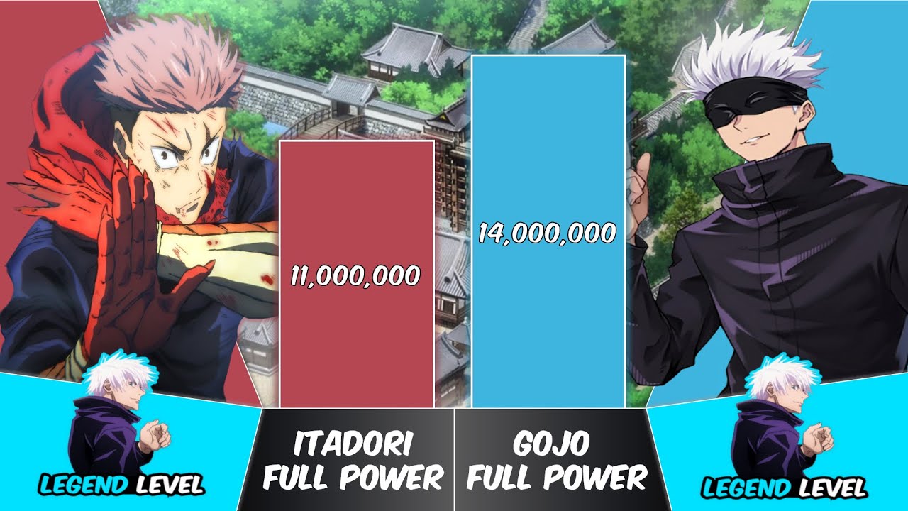 YUJI vs GOJO Power Levels | Jujutsu Kaisen Power Scale