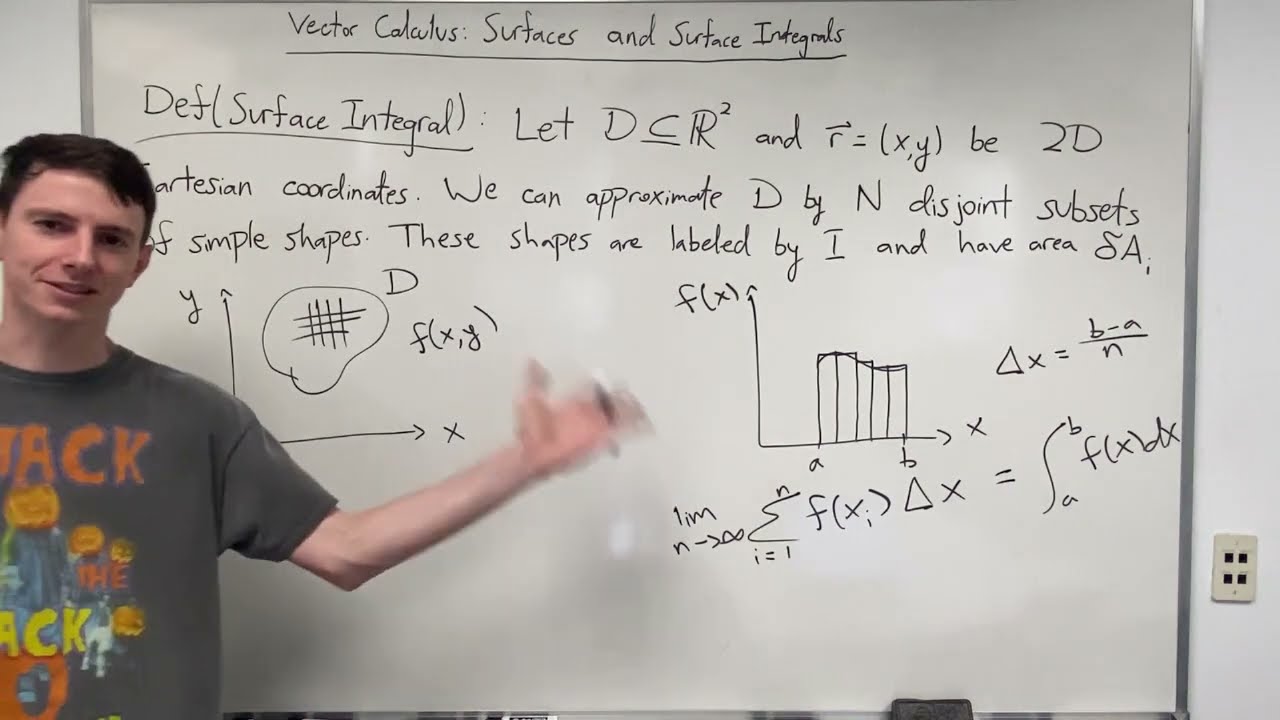 Vector Calculus: Lecture 6/29 - Introduction to Surface Integrals