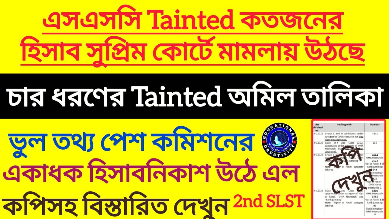 SSC Tainted হিসাব তালিকা সুপ্রিমে মামলায় ভুল তথ্য কমিশনের অভিযোগ|| SSC Case Update|| SSC 2nd SLST
