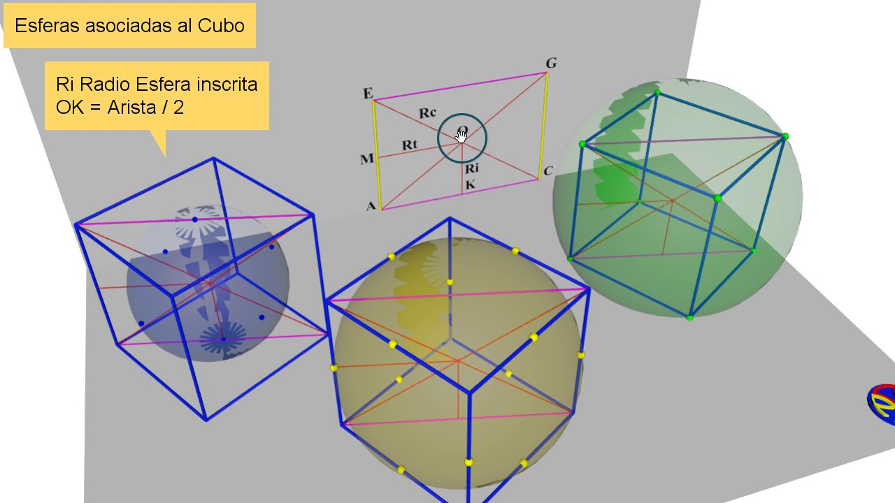 68 Hexaedro Regular o Cubo