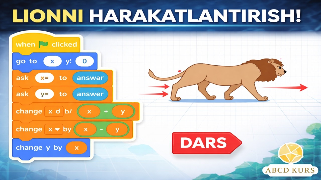 Scratchda koordinatalarga oid savol