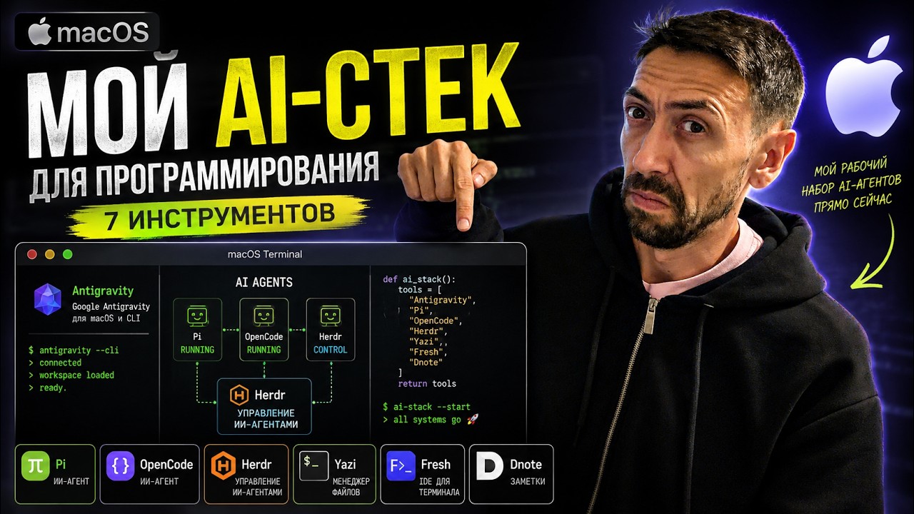 ИИ-агенты и программы для терминала: Как я теперь пишу код на Macbook