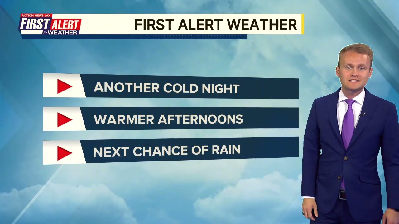 (02/24/26) Frosty start for Wednesday but quickly warming up