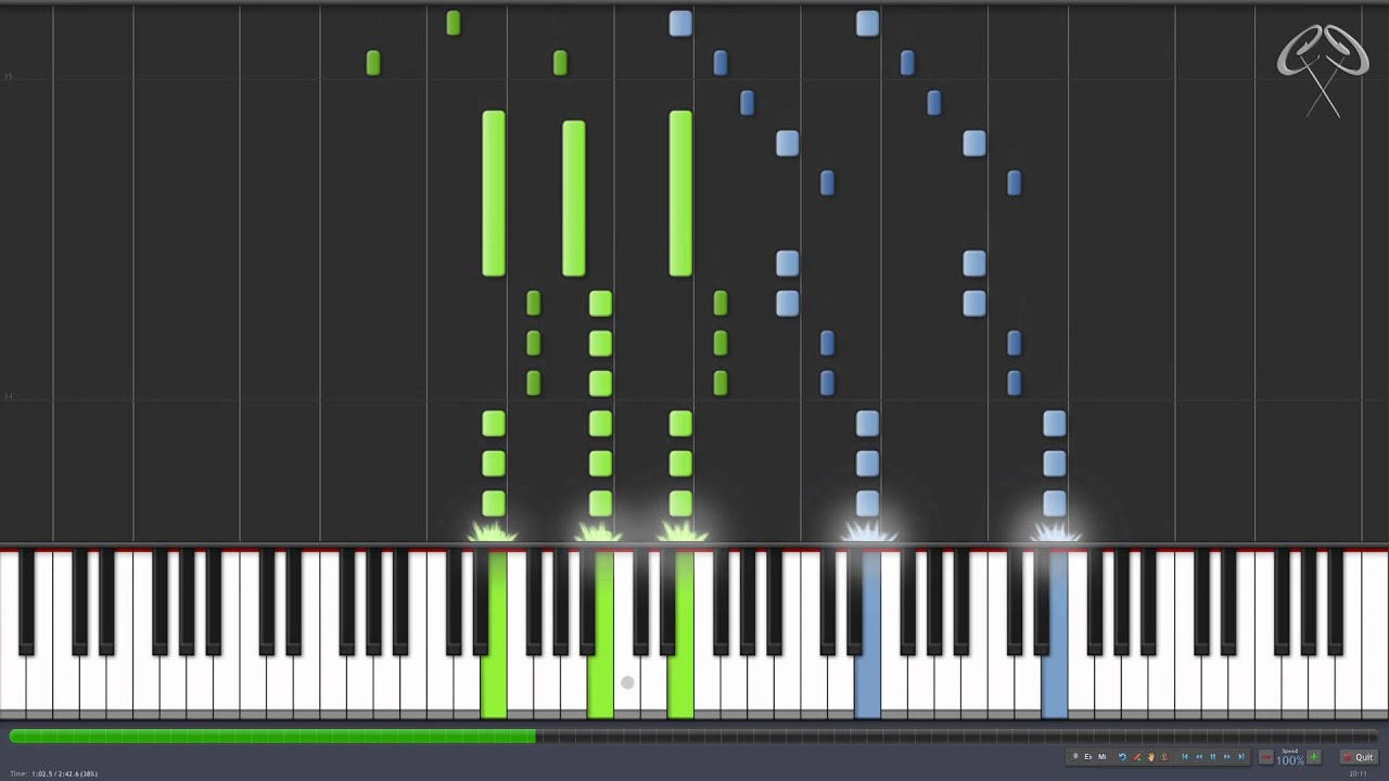 Avicii - Levels Piano Tutorial & Midi Download