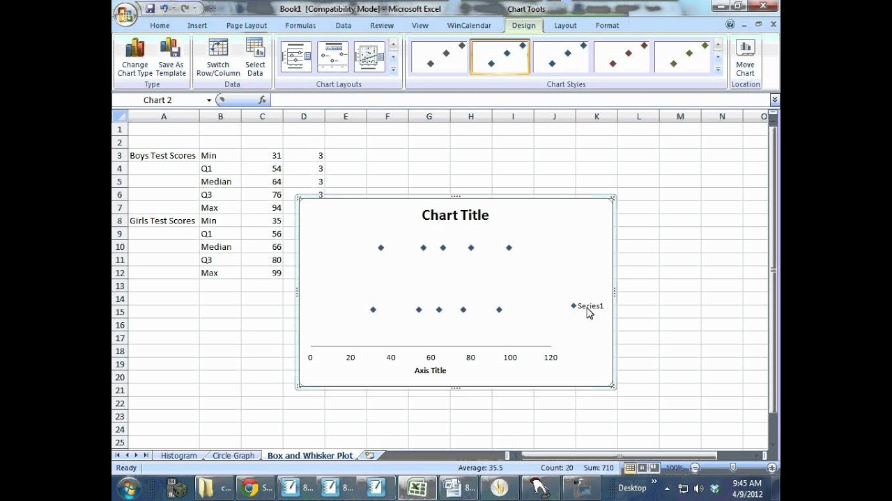 Box and Whisker Plot Excel 2007