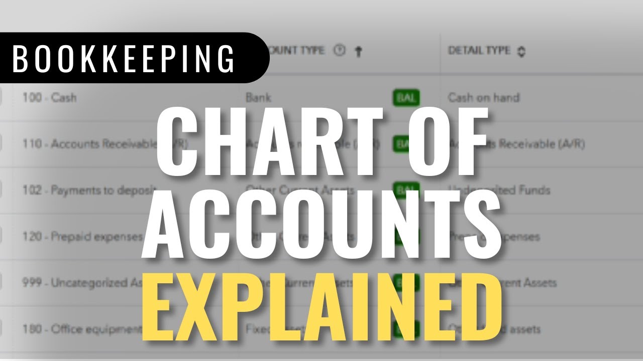 Bookkeeping: The Chart of Accounts Explained