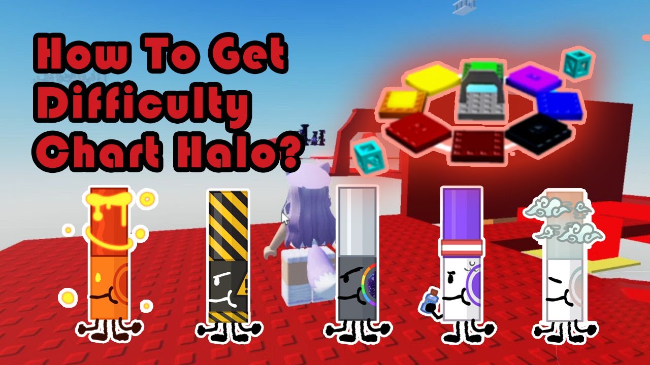 How To Get DIFFICULTY CHART HALO in Find The Markers Roblox!