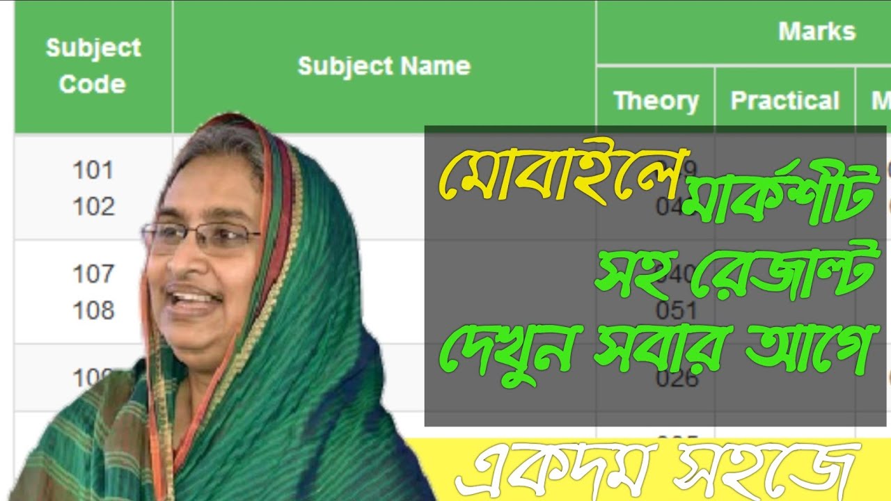 SSC Result Check 2020 |How to Check SSC Result with Full Marksheet in Mobile by Education Helpline