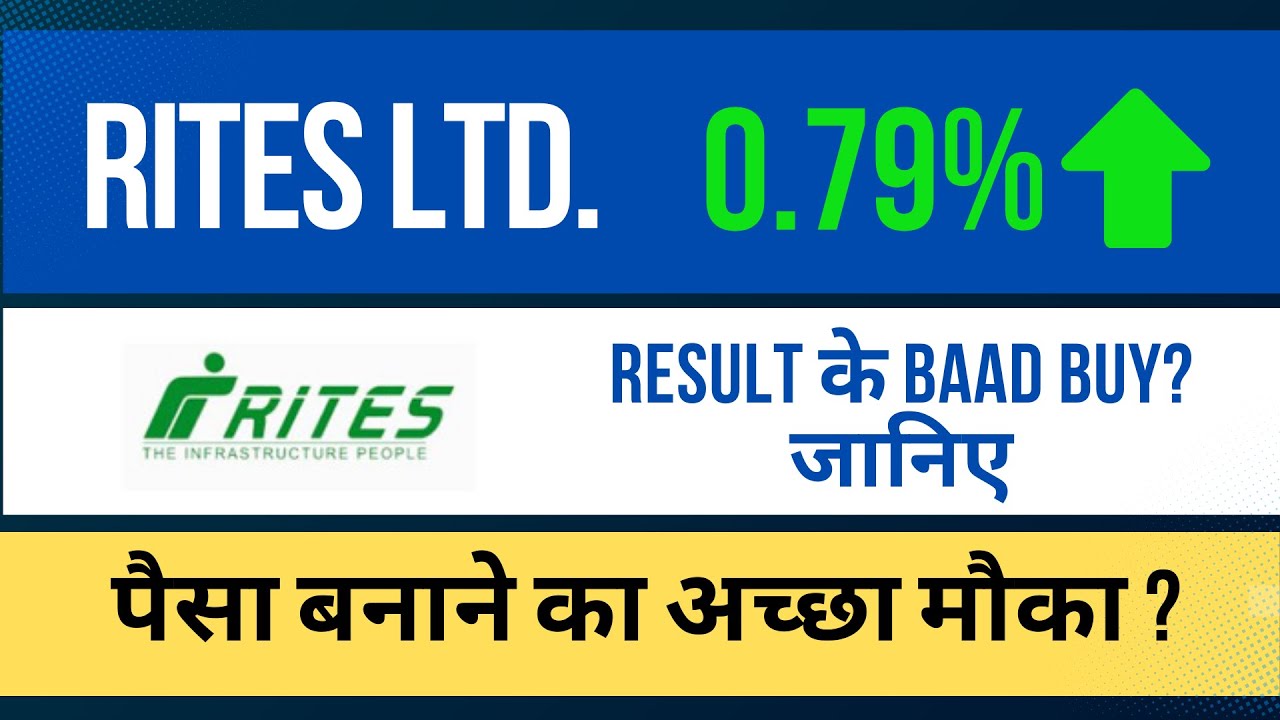 RITES Ltd Stock RESULT Analysis | Buy Zone Ya Avoid Zone? | Explained IN HINDI | THE SHARE SHIKSHA