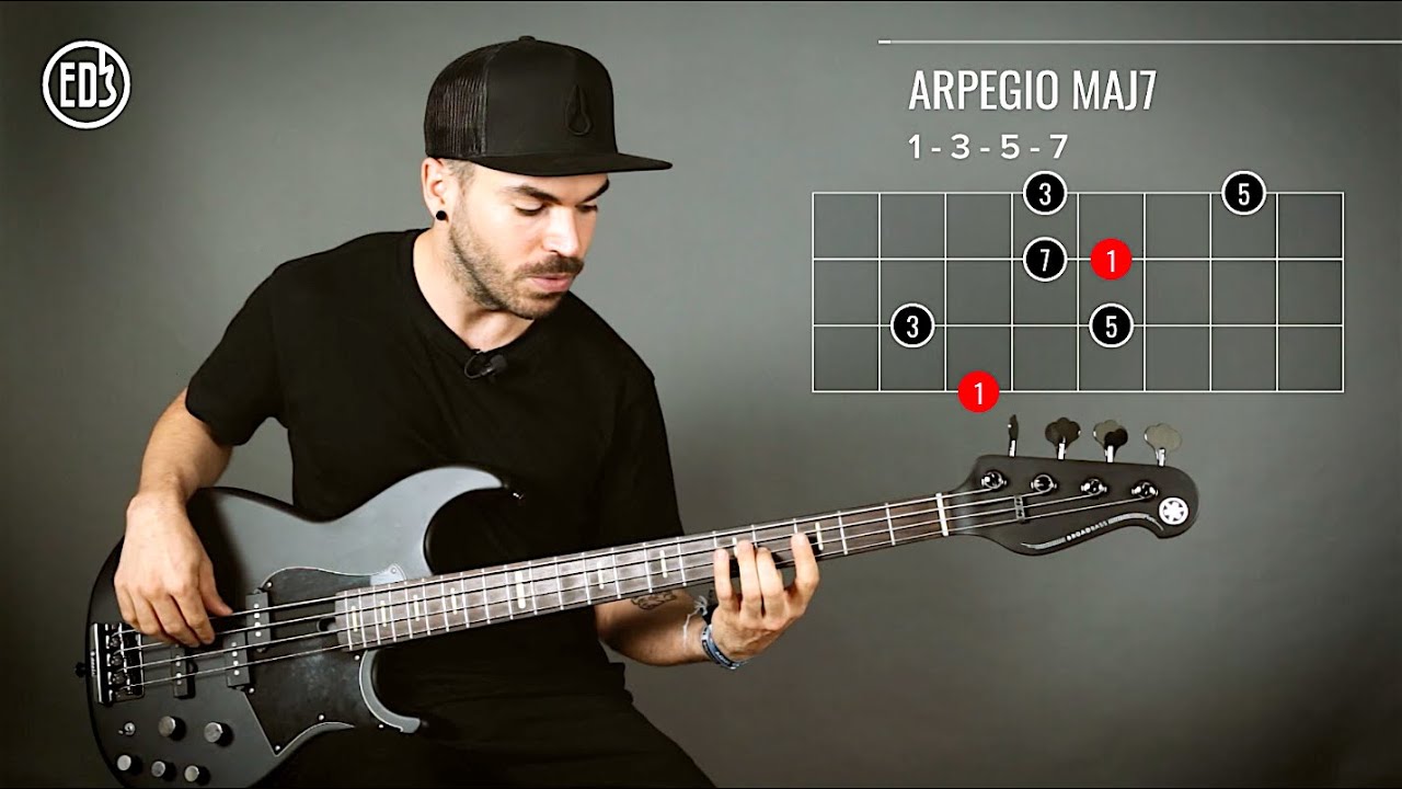 Lesson: My Favorite Warm Up Exercise - Mi ejercicio de calentamiento favorito (English Subtitles)