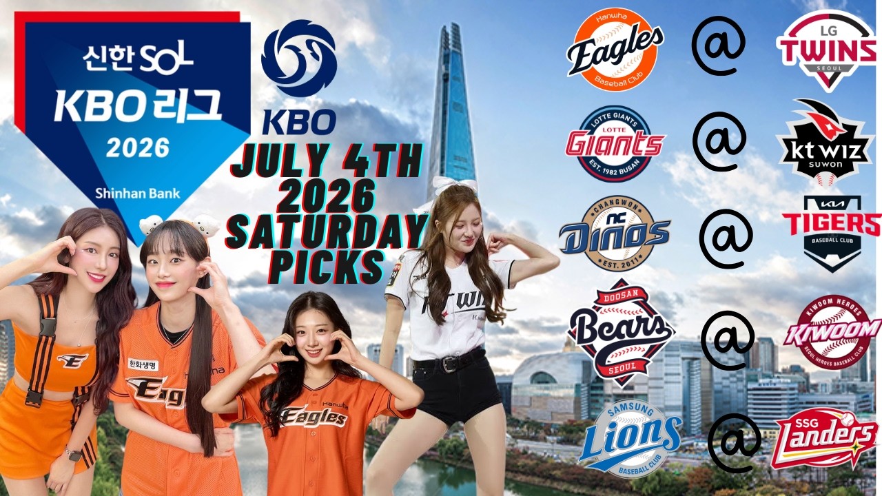 ПРОГНОЗЫ НА МАТЧИ KBO 4 ИЮЛЯ 2026 ГОДА И С ДНЕМ НЕЗАВИСИМОСТИ В ЧЕСТЬ 250-ЛЕТИЯ